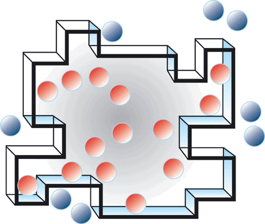 DERAM Services - Swiss financial data integration company Geneva